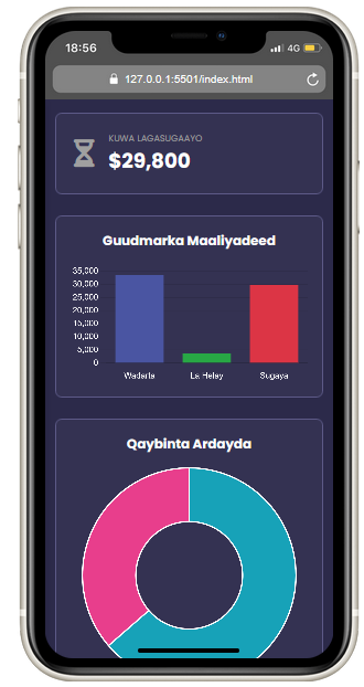 Admin App
